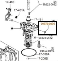 INEL DE FIX AXA MECANISM SELETARE VITEZE CUTIE DE VITEZE MAZDA