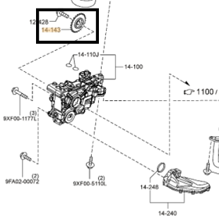 PINION LANT POMPA ULEI MOTOR 2.2 DIESEL MAZDA