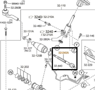 BIELA CONEXIUNE MECANISM DE DIRECTIE Mazda 3, Mazda 5 (2005-2011)