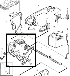 LACATA USA SPATE DREAPTA S70, V70