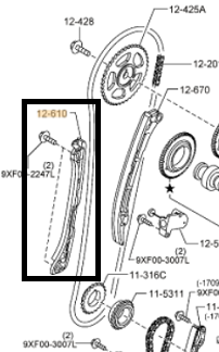 GHIDAJ LANT DISTRIBUTIE MOTOR DIESEL 2.2 MAZDA
