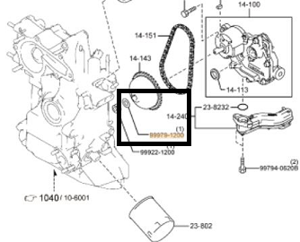 GARNITURA PIULITA PINION ARBORE MOTOR Mazda RX-7, RX-8