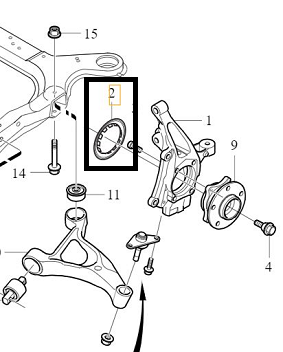 INEL DE ETANS PIVOT BUTUC ROATA FATA XC90