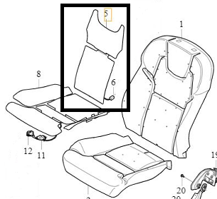 ELEMENT DE INCALZIRE SPATELE SCAUN FATA XC90, S90