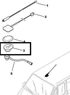 SUPORT DE FIX ANTENA JUMPER