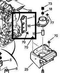 CARLIG DE FIXARE MOTOR