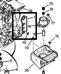 CARLIG DE FIXARE MOTOR în Moldova