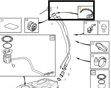 INEL DE FIX TUBA DE INCARCARE COMBUSTIBIL VOLVO DIESEL 