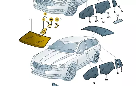 Parbriz Superb III