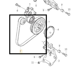 CUREA TRAPEZOIDALA MOTOR D4164T