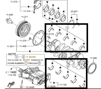 SEMICUZINET DE PALIER (STD) SET ARBORE COTIT MOTOR  2.2 Diesel Mazda