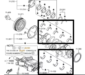 SEMICUZINET DE PALIER (STD) SET ARBORE COTIT MOTOR  2.2 Diesel Mazda în Moldova