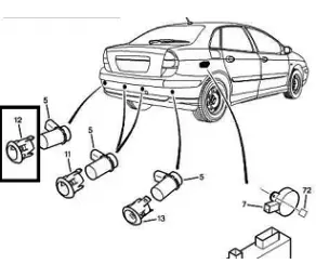 SUPORT DE FIX SENSOR ASISTARE LA PARCARE C5 în Moldova
