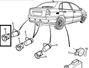 SUPORT DE FIX SENSOR ASISTARE LA PARCARE C5