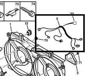 CABLAJ ELECTRIC VENTILATOR RACIRE SAXO