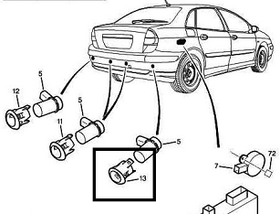 SUPORT DE FIX SENSOR ASISTARE LA PARCARE C5