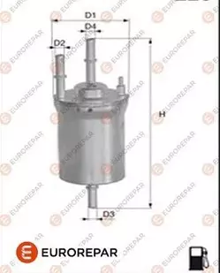 FILTRU COMBUSTIBIL în Moldova